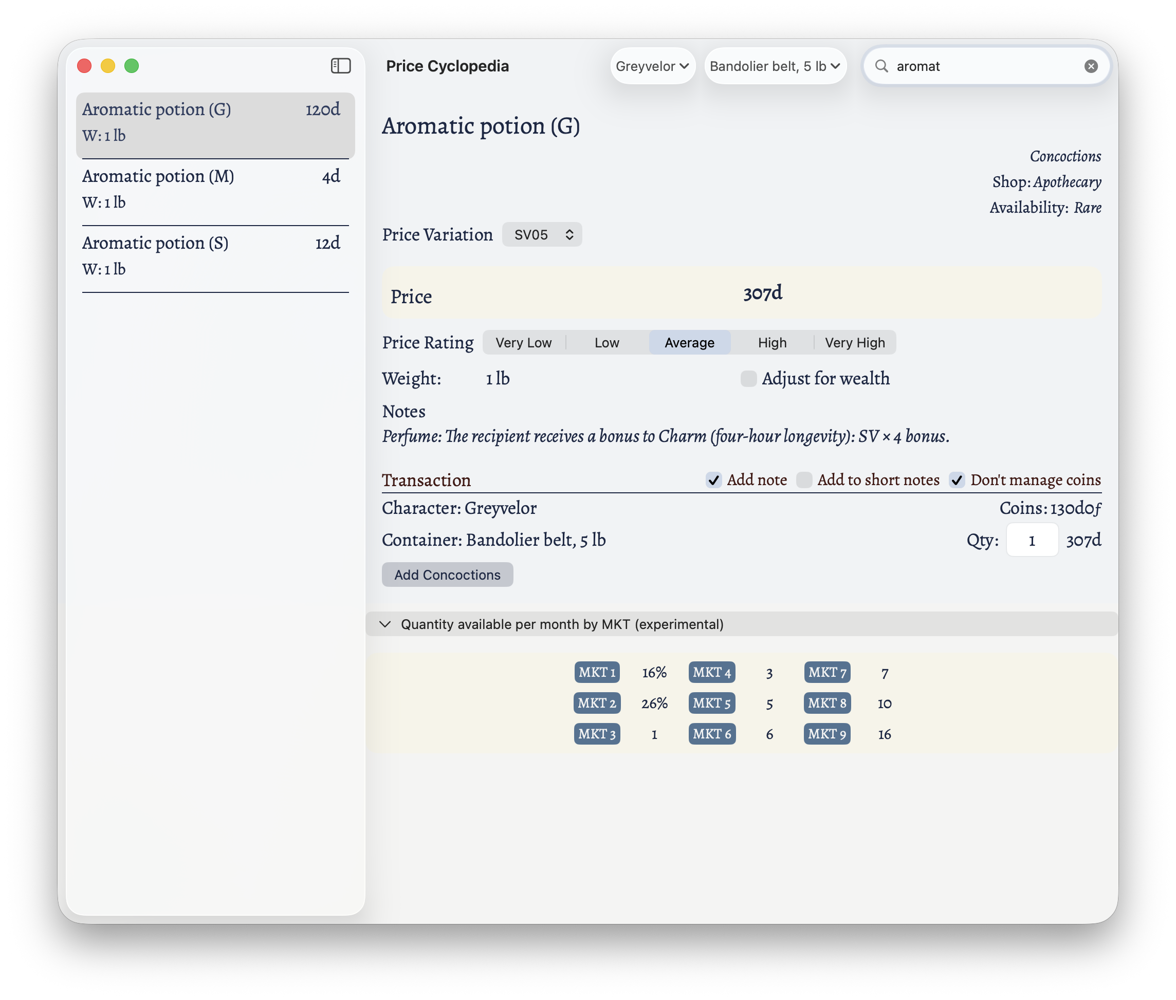 Availability for an aromatic potion