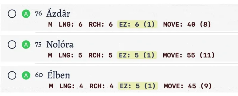 The reach indicator shown to adapt to the awareness state.