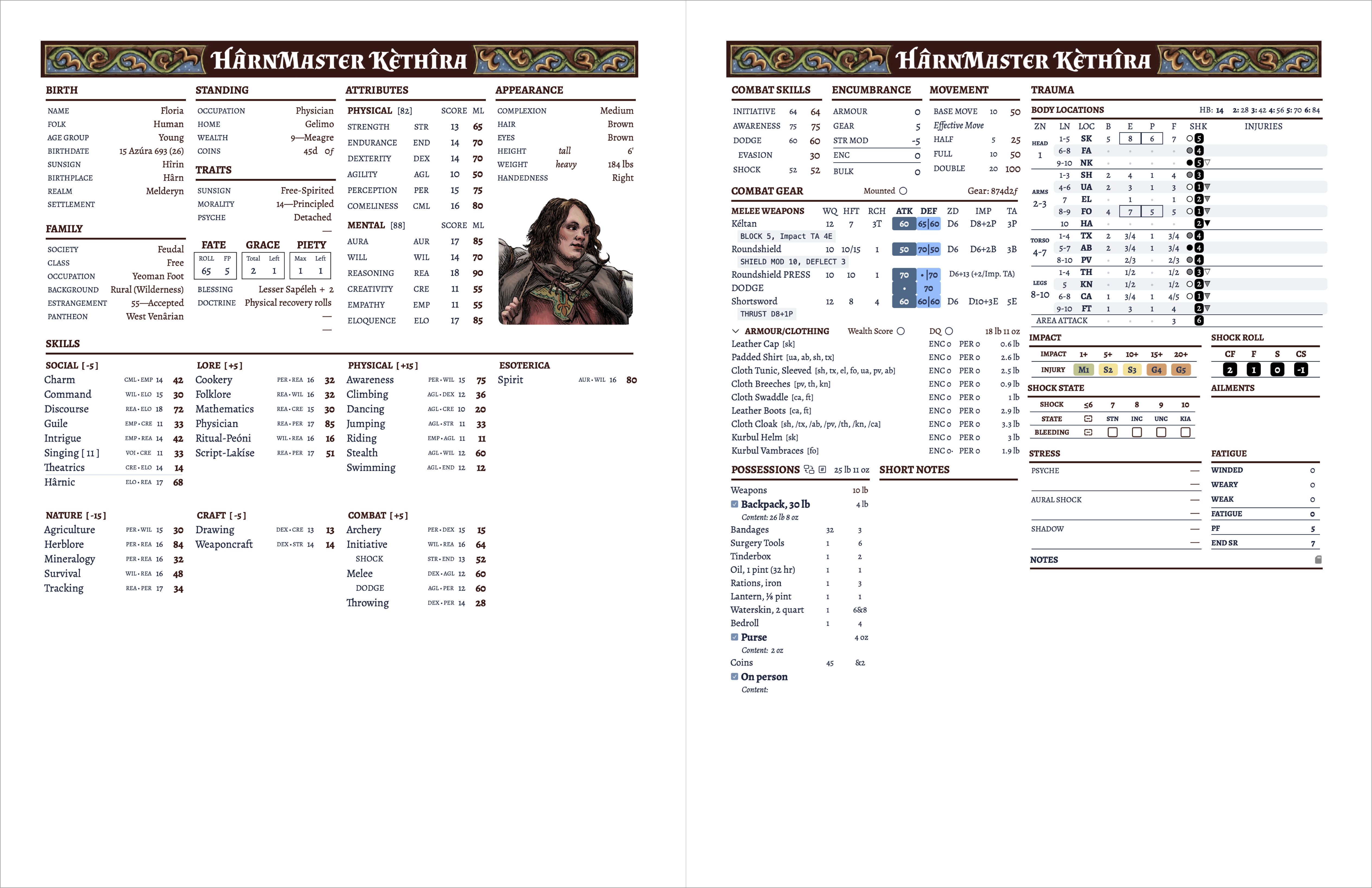 The two pages of the PDF export for a character named Floria.