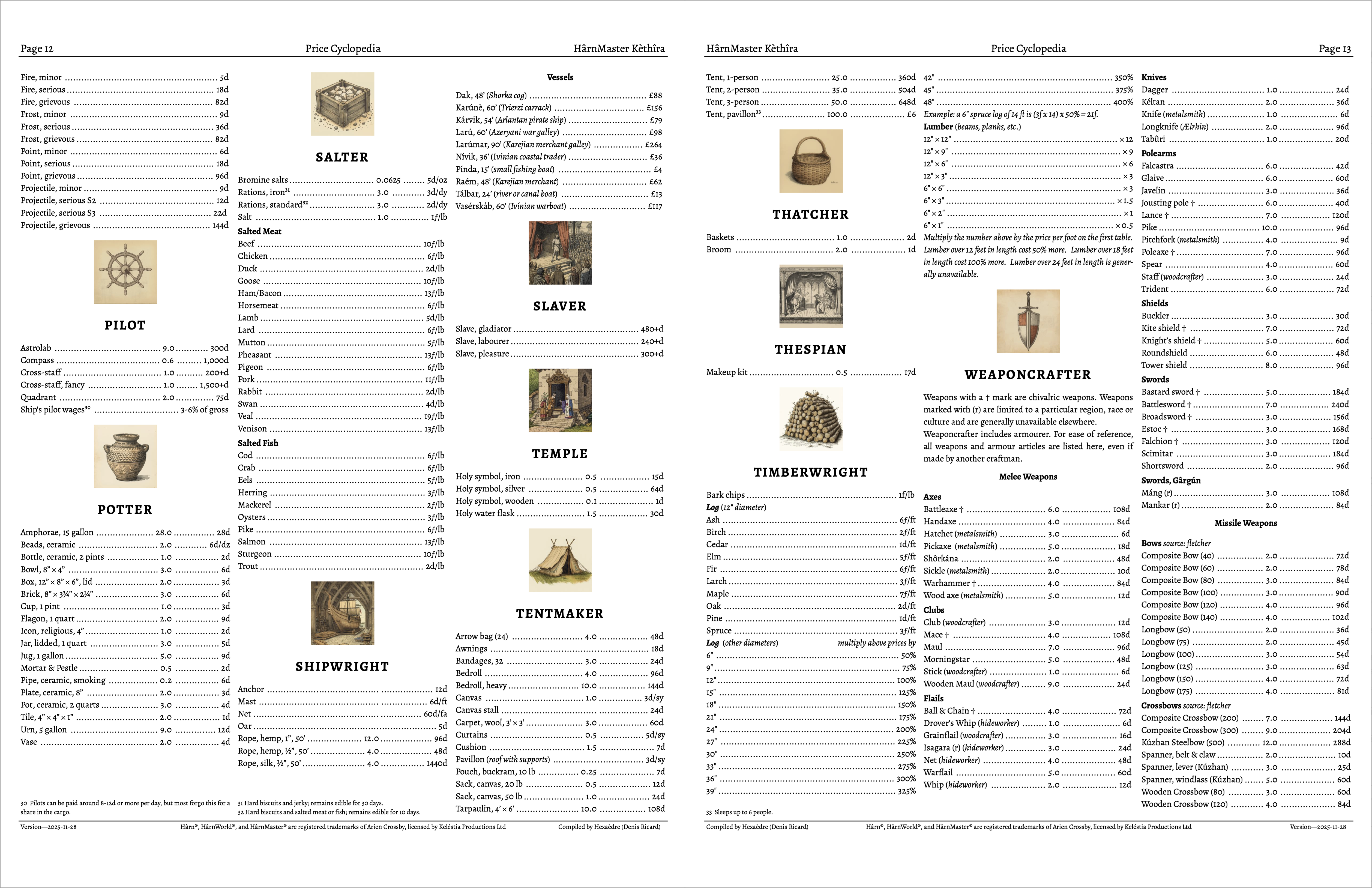Two-page spread of the Price Cyclopedia showing the first part of weaponcrafter.